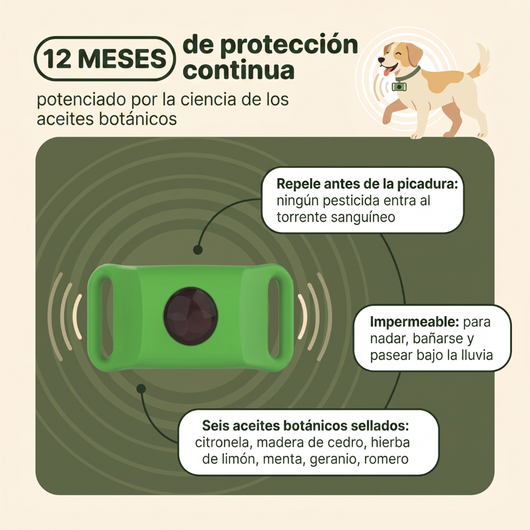 Petsana™ 12 Months Flea and Tick Free
